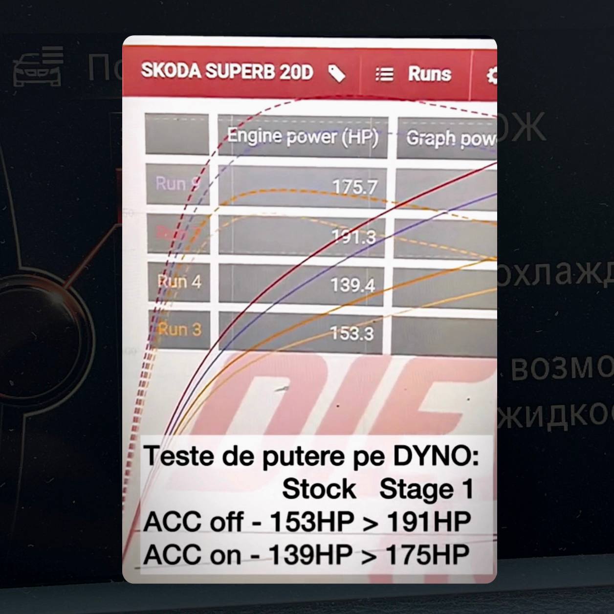 skoda-superb-dynostand-stage1